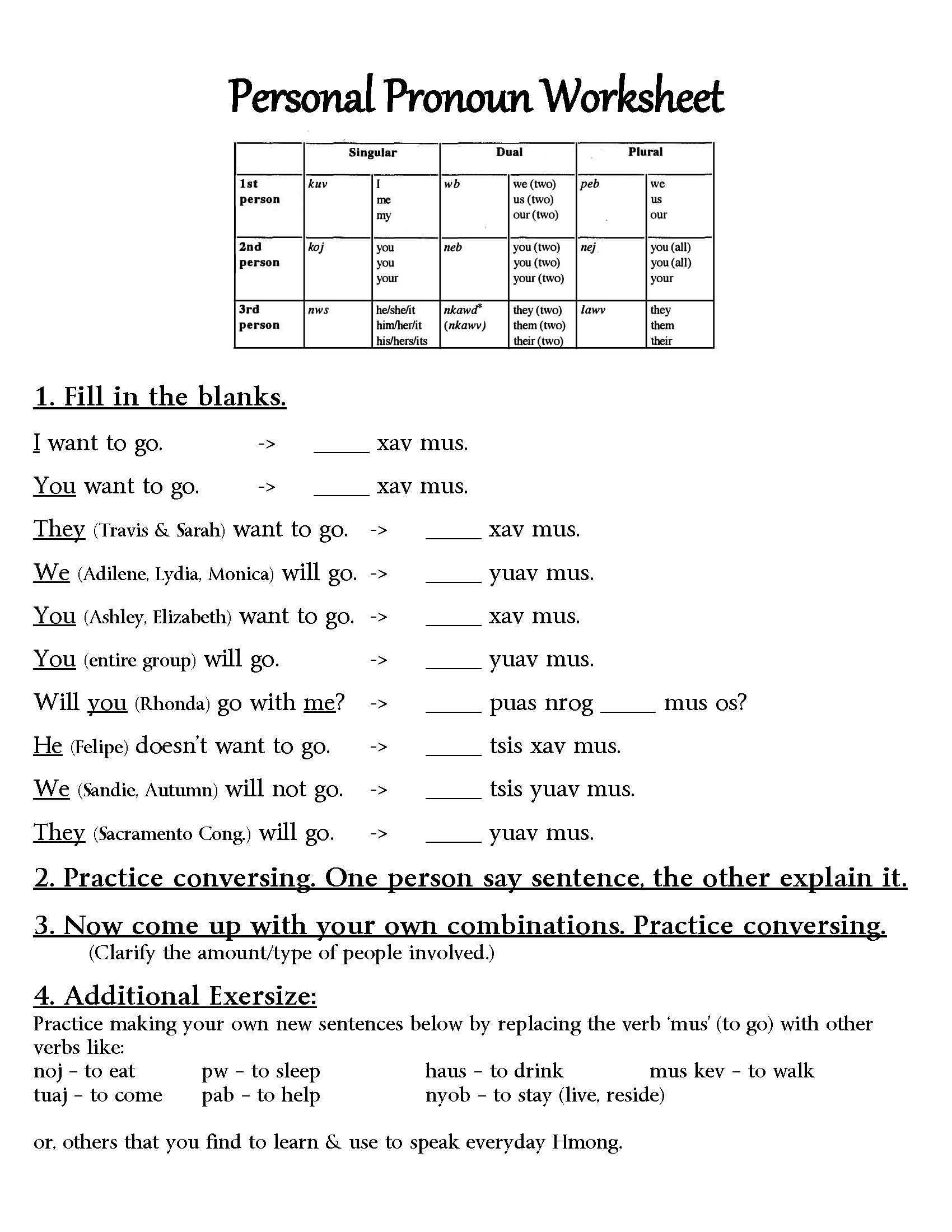 Personal Pronoun Worksheet Study Hmong