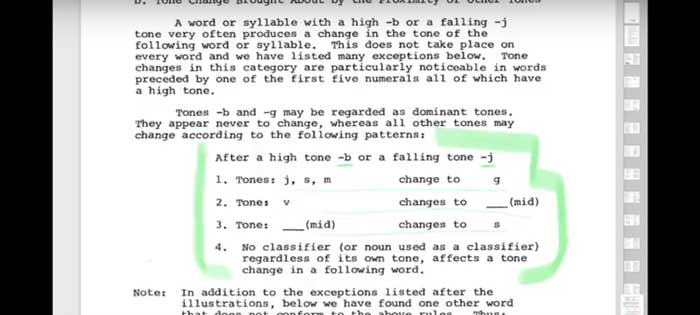 A textbook page with a green highlighted section outlining tone change patterns and numbered rules.