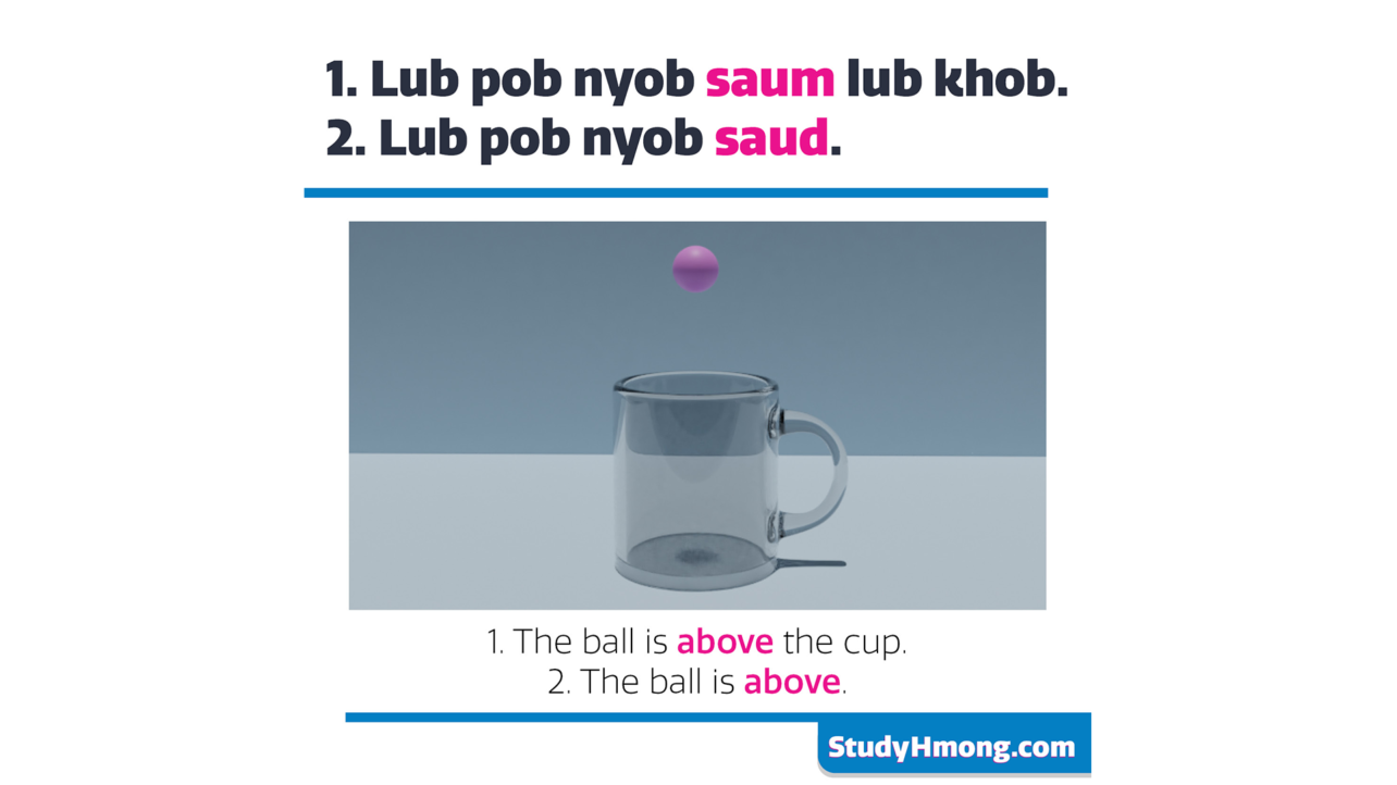 A purple ball floats above a clear glass cup, illustrating the word above with example sentences in Hmong and English.